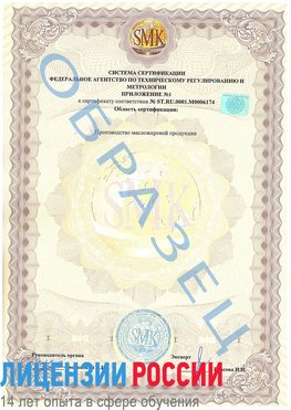 Образец сертификата соответствия (приложение) Елец Сертификат ISO 22000